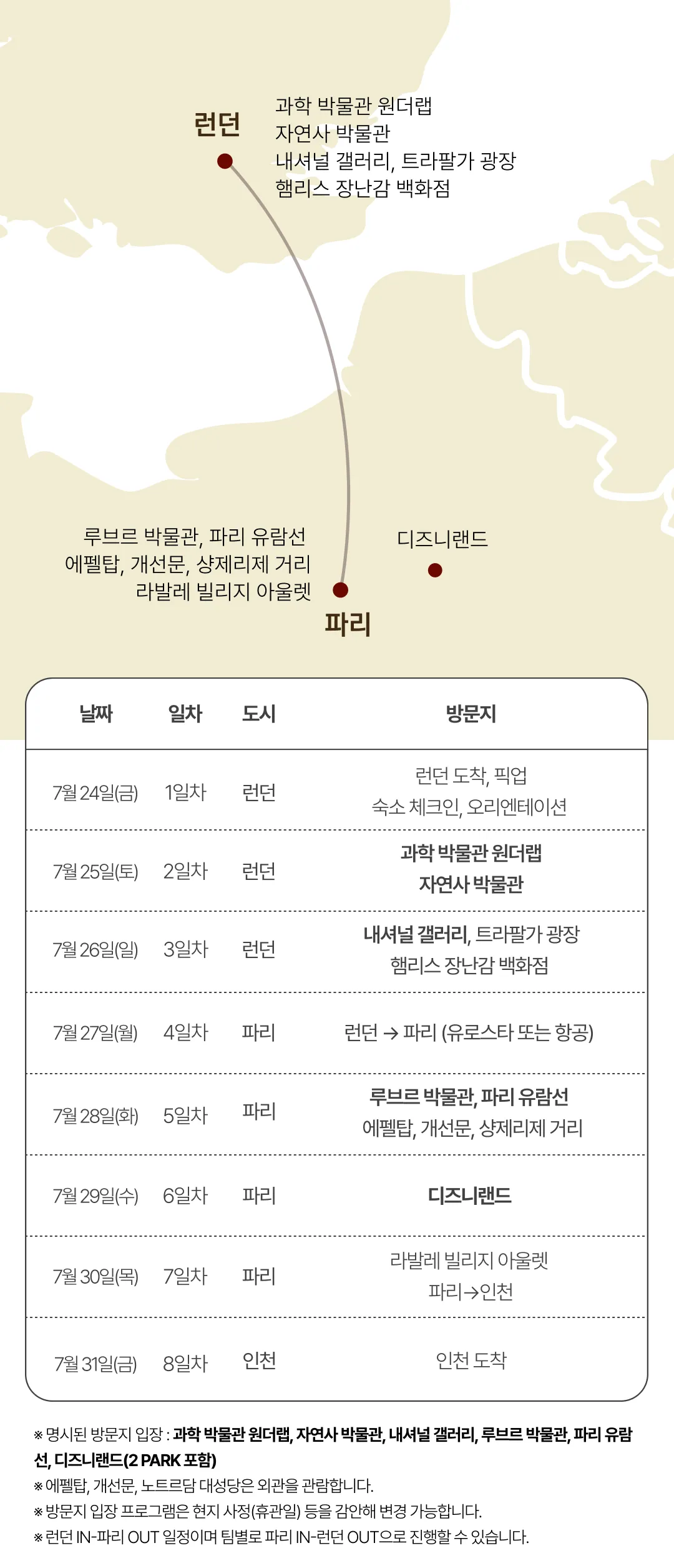 프라임 아이랑 키즈런던&파리 3