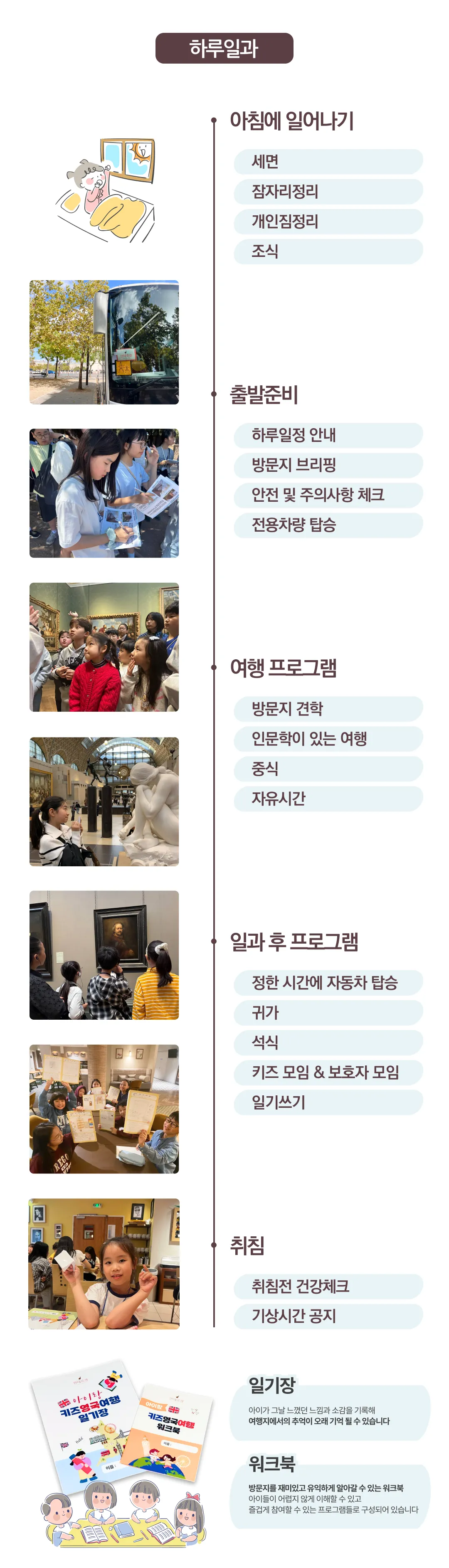 프라임 아이랑 키즈 런던&파리 7