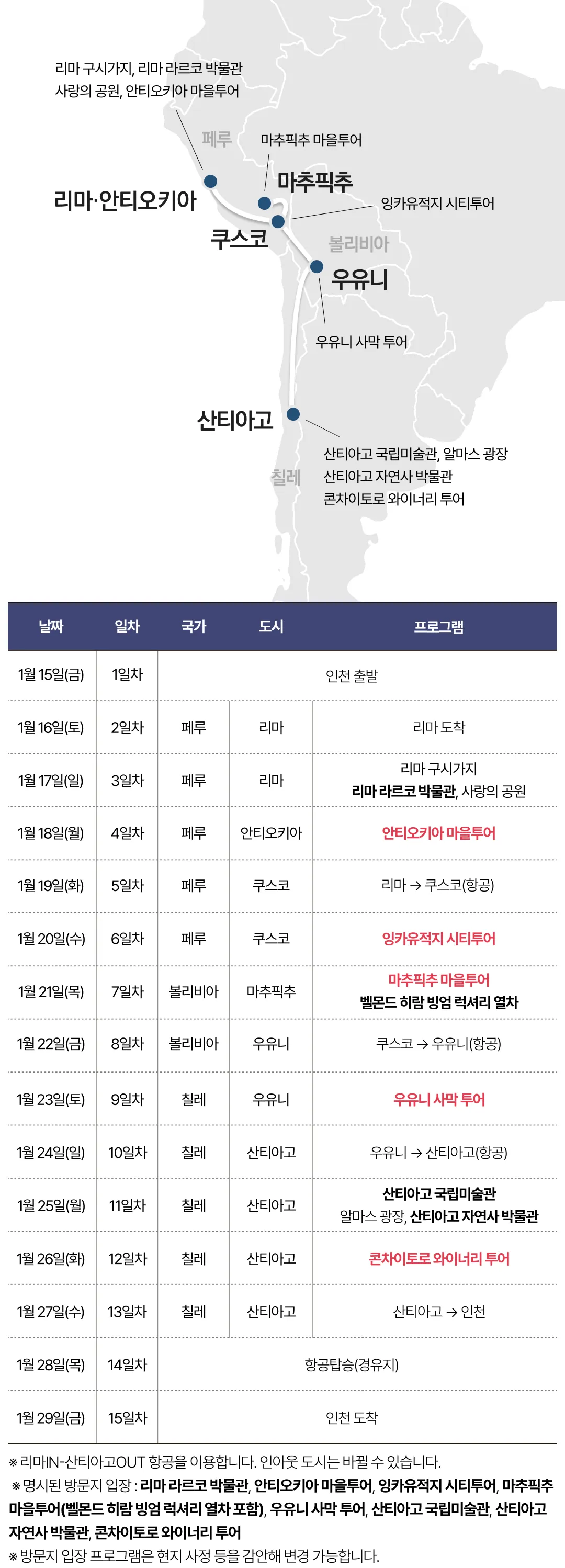 프라임 가족남미여행 4