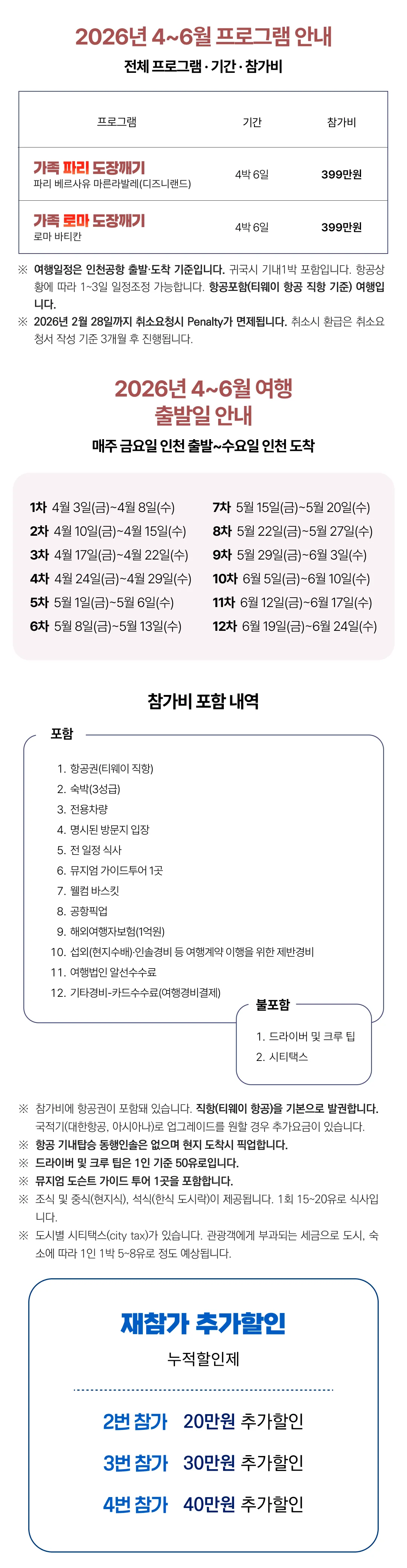 가족파리/로마 도장깨기 2