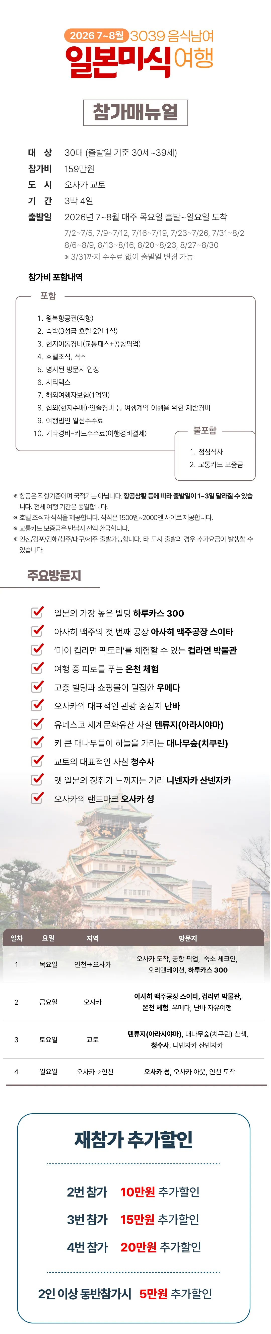 3039 일본미식여행 2