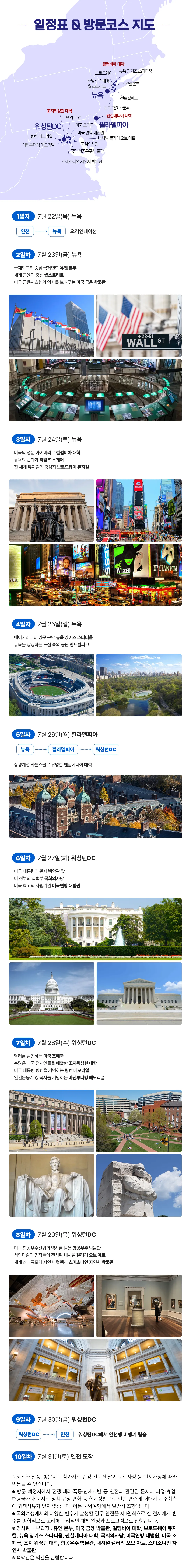 청소년 미국리더 4