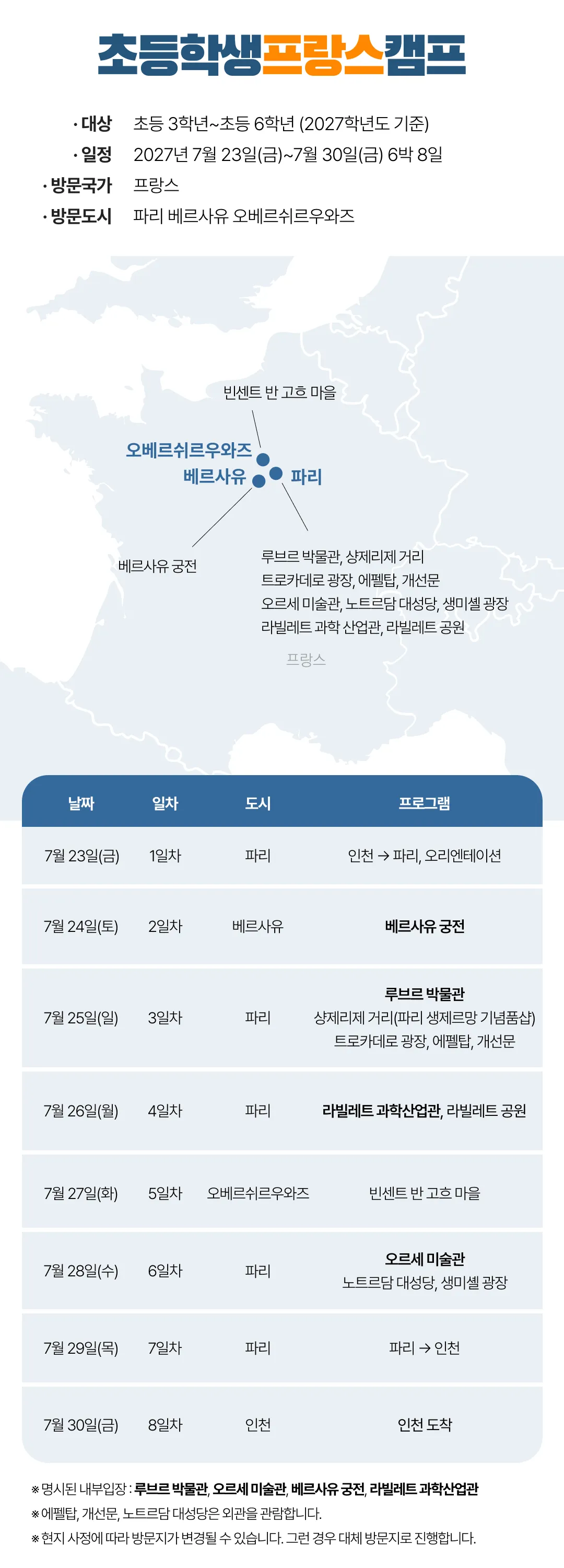 초등학생 유럽캠프 3