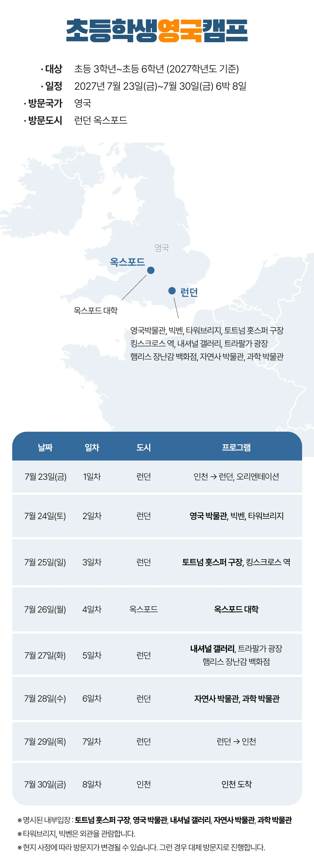 초등학생 유럽캠프 4