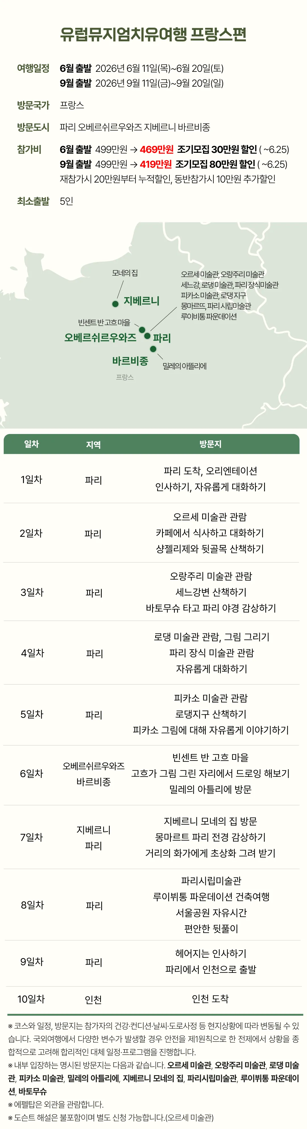 유럽뮤지엄치유여행 3