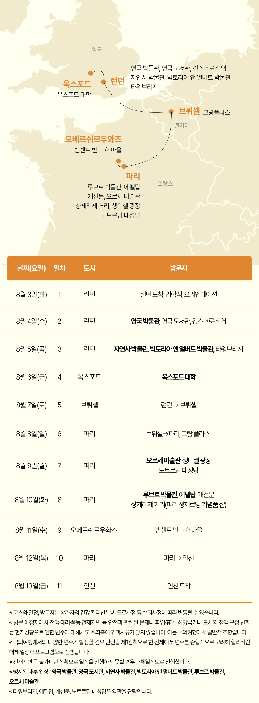 고등학생 인문학 유럽캠프 2