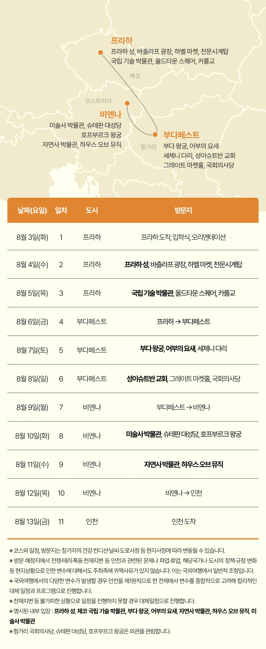 고등학생 인문학 유럽캠프 4