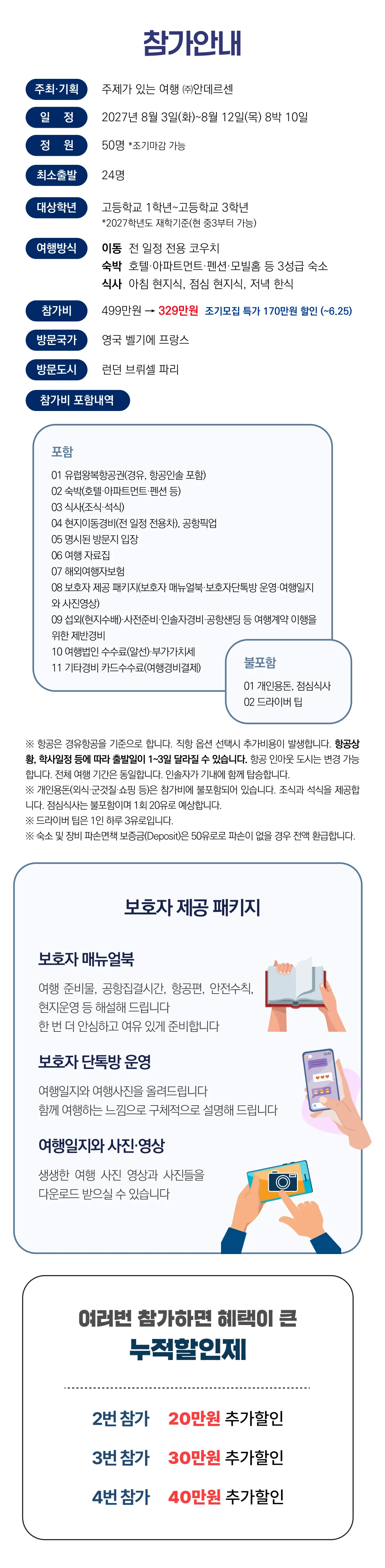 고등학생 디자인 유럽캠프 2