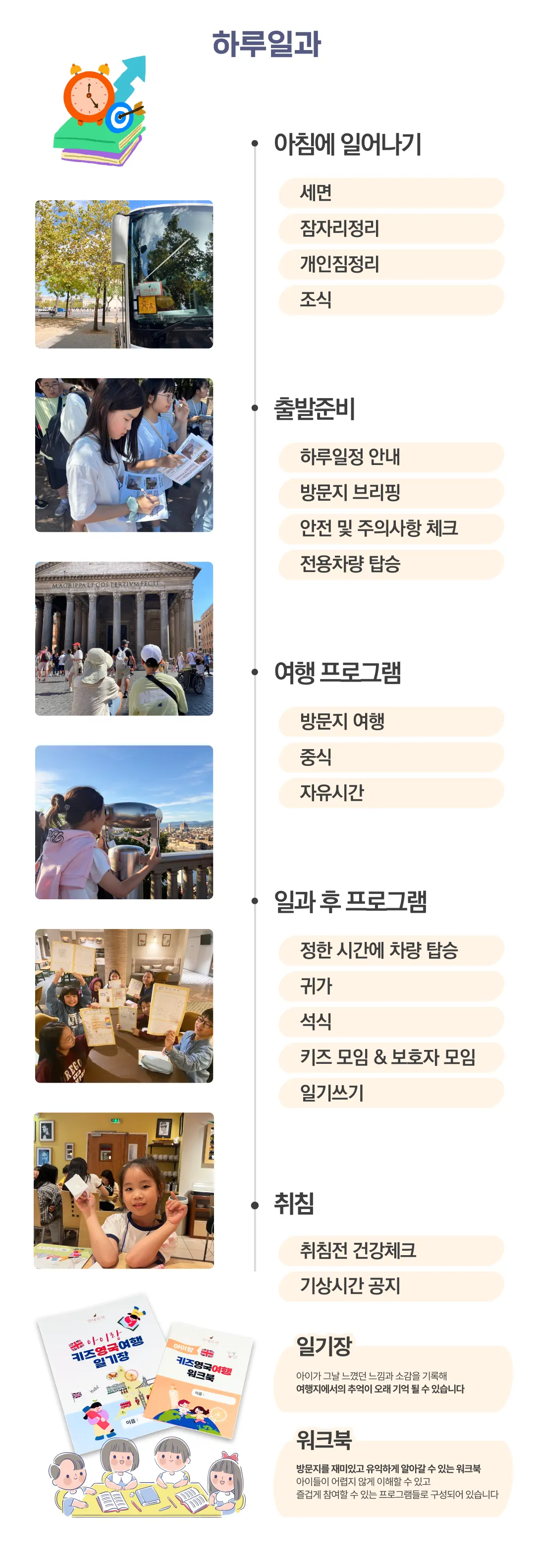 아이랑 키즈스페인·포르투갈일주 4