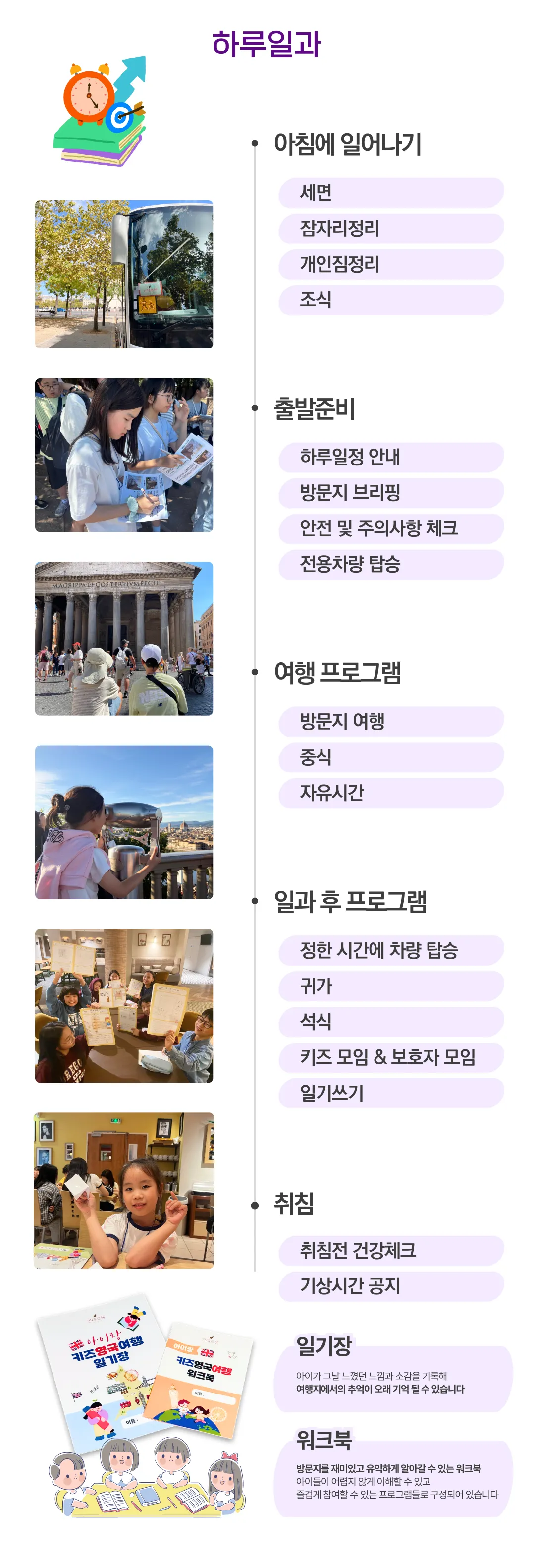 아이랑 키즈스페인·포르투갈일주 4