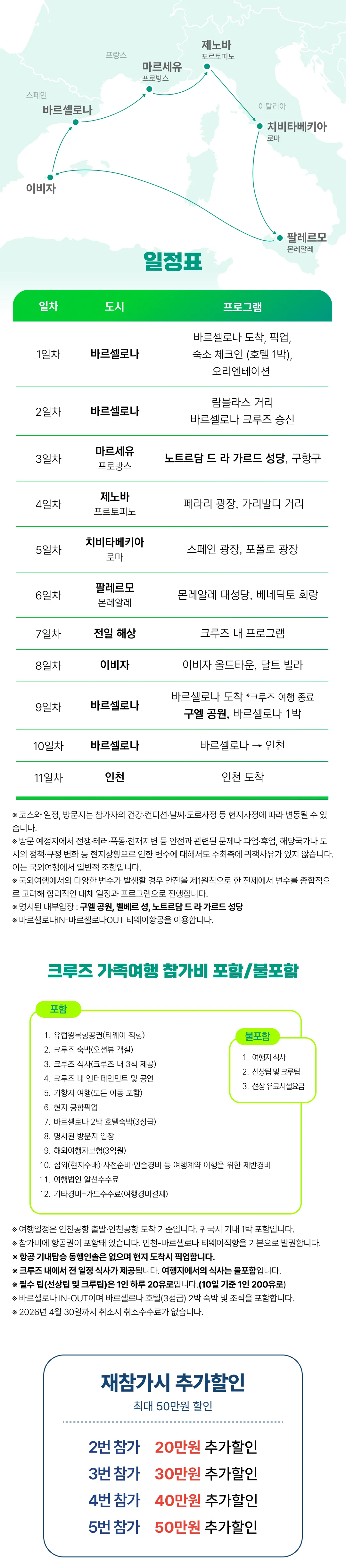가족 유럽크루즈여행 지중해 3