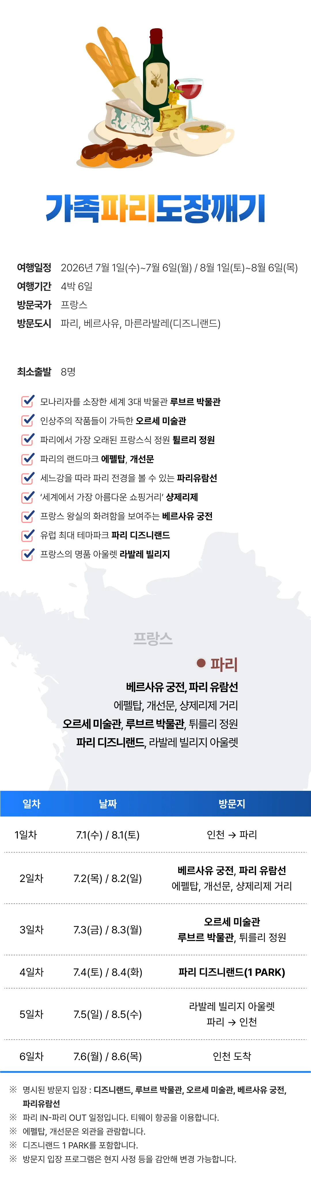 가족파리/로마 도장깨기 4