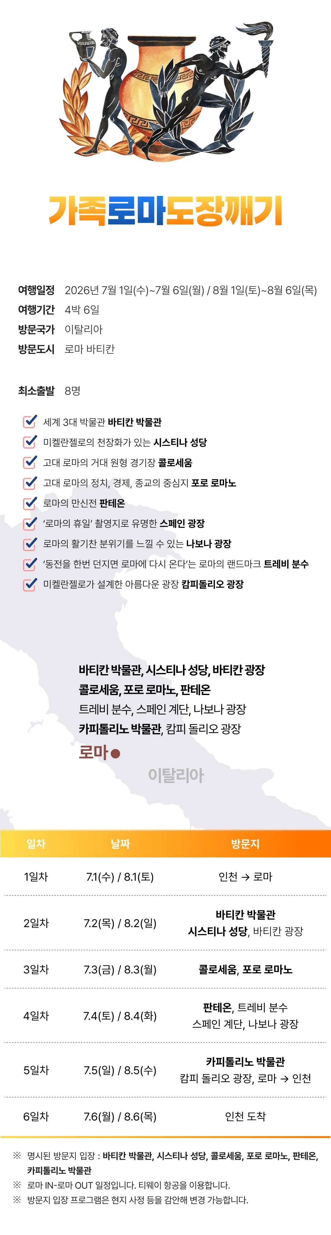 가족파리/로마 도장깨기 5