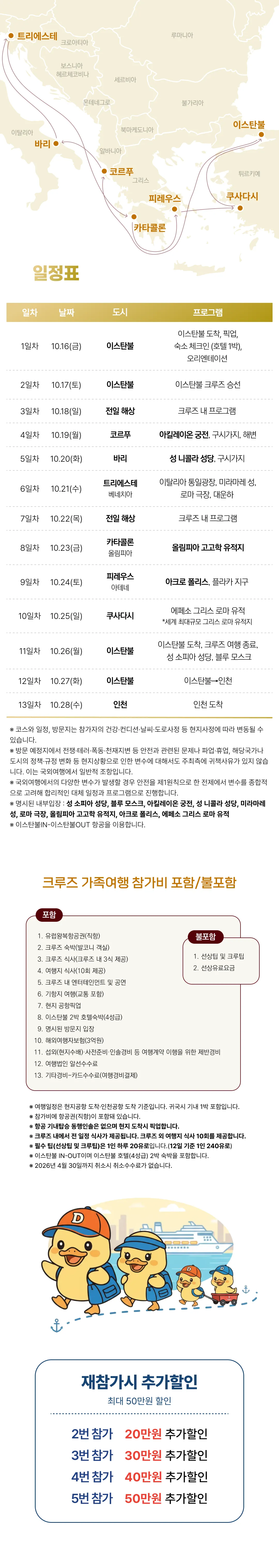 프라임 가족 지중해크루즈여행 동부지중해 3