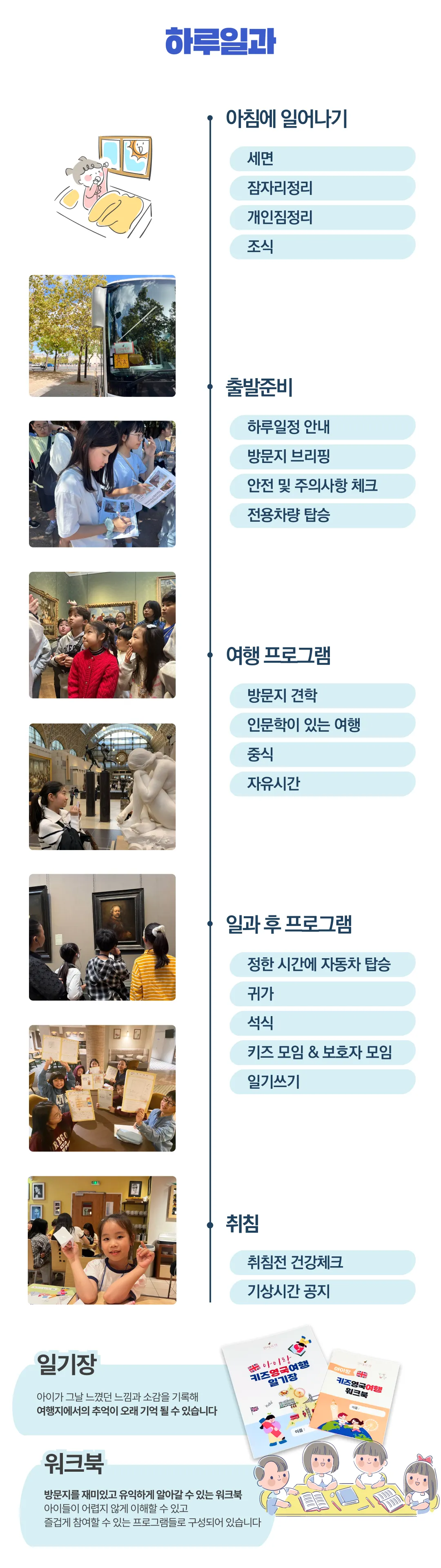 설연휴 아이랑 키즈유럽여행 남유럽편 9