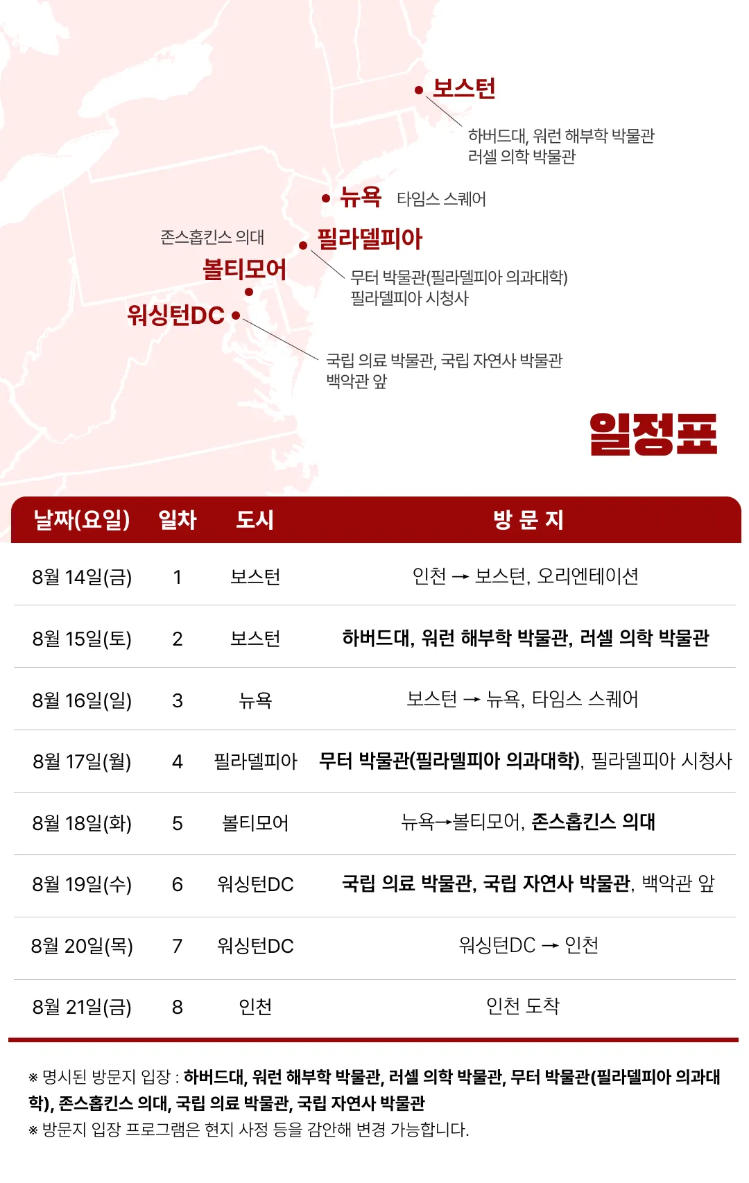 아이랑 키즈 미국의학여행 4