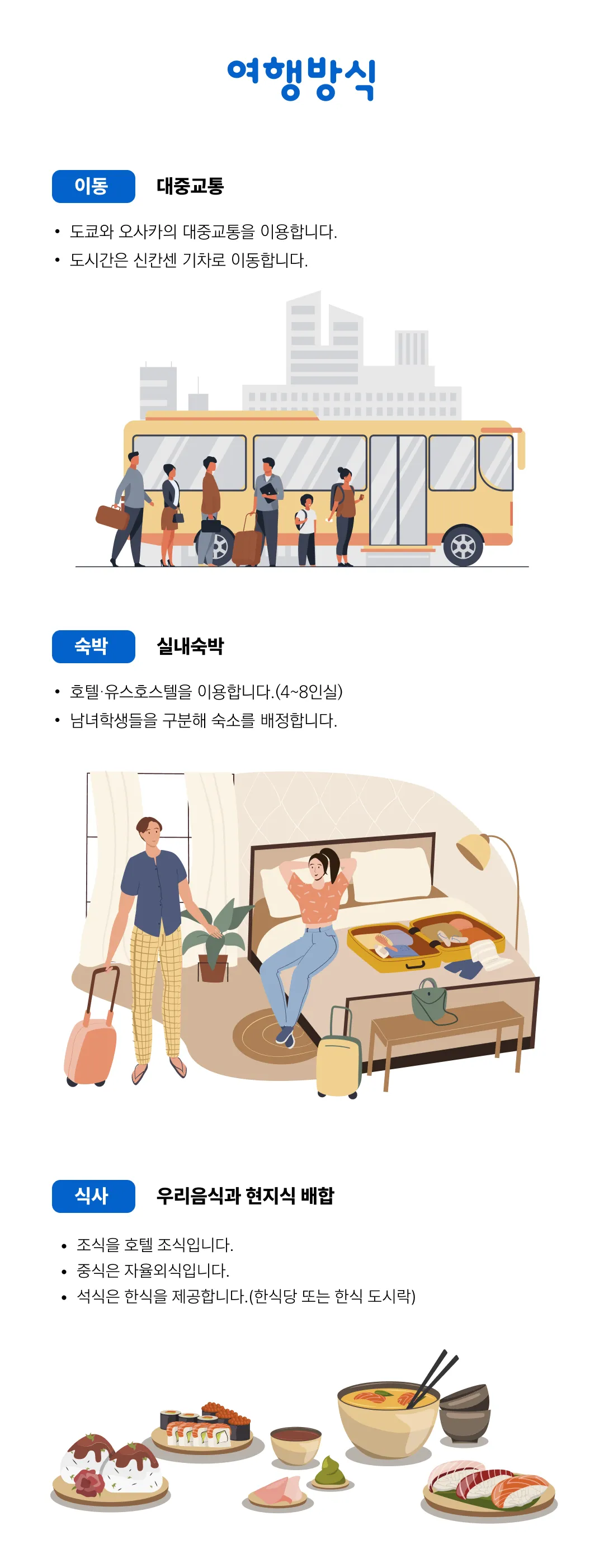 청소년 경제경영 일본여행 3
