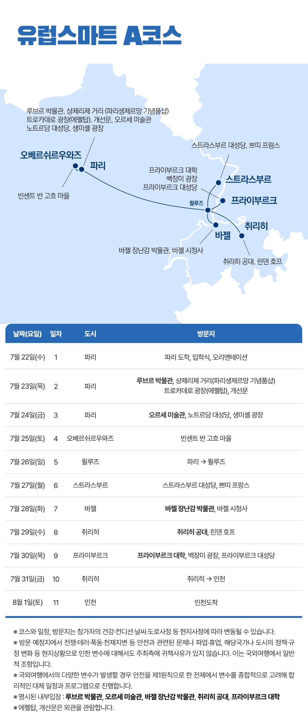 청소년 유럽스마트코스 3