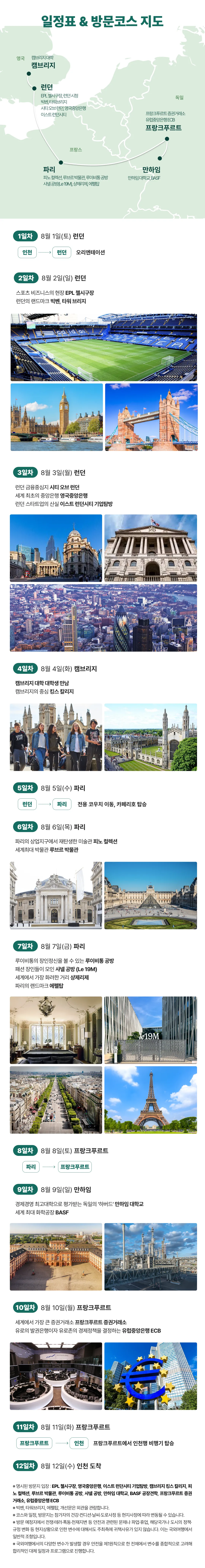 청소년 유럽경제경영리더 1기 4