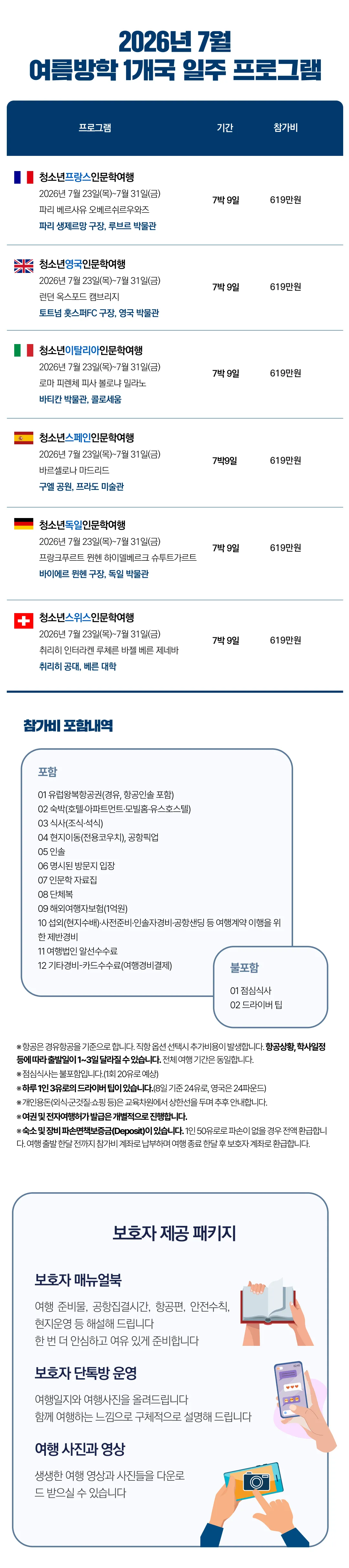 청소년유럽캠프 1개국 일주 2