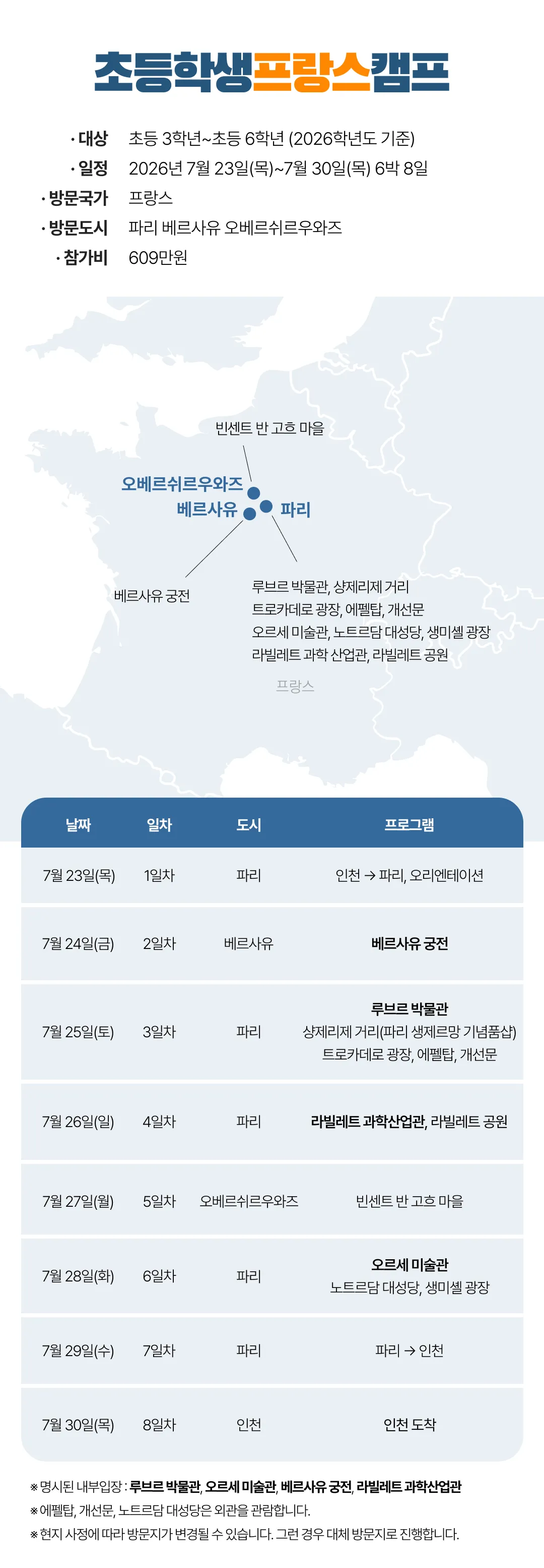 초등학생 유럽캠프 3