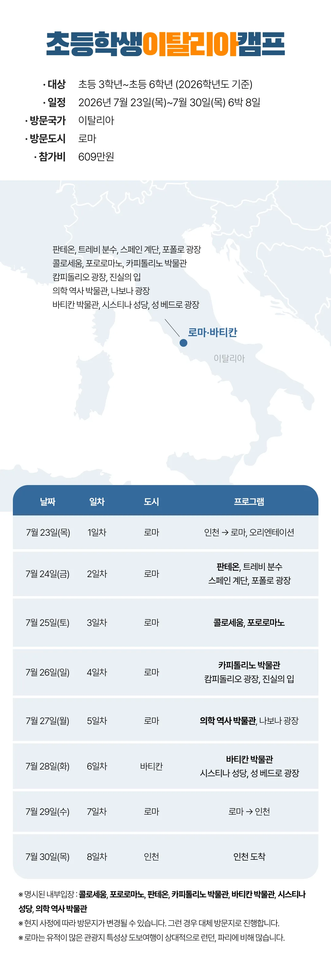 초등학생 유럽캠프 5