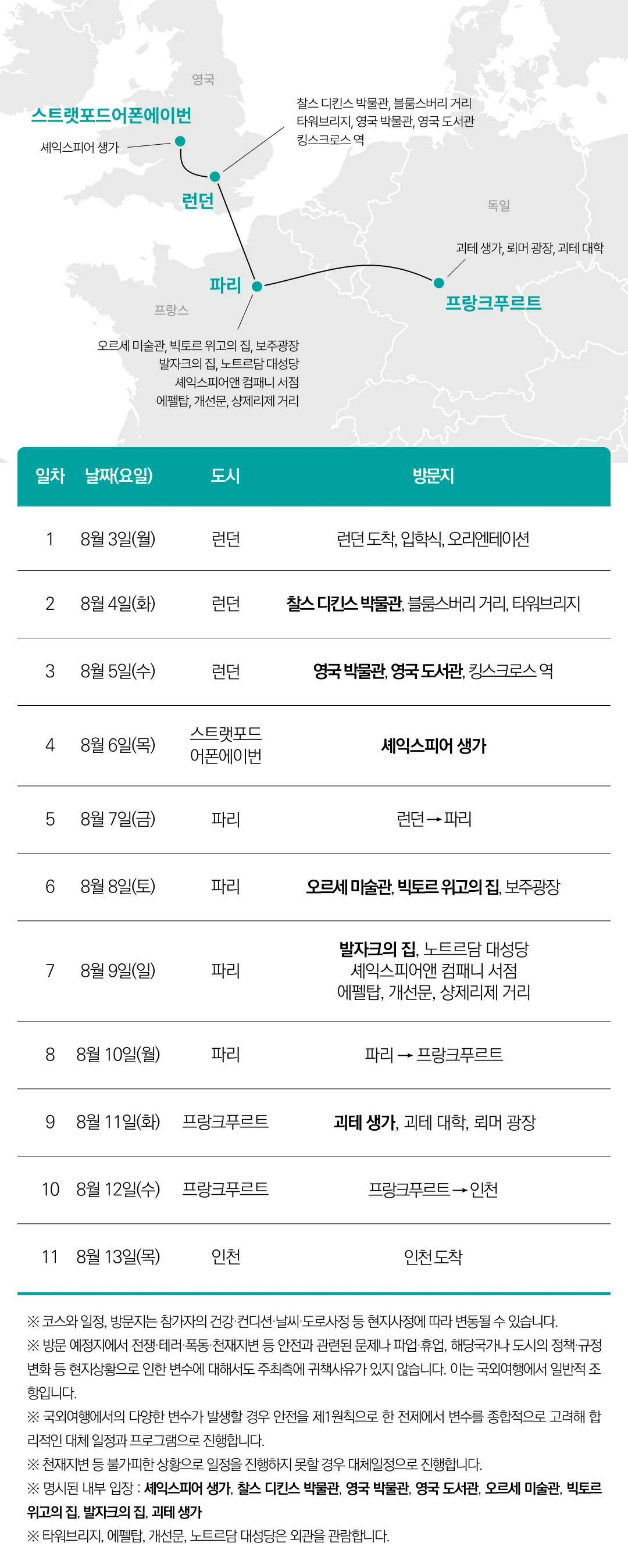 청소년유럽문학기행 5