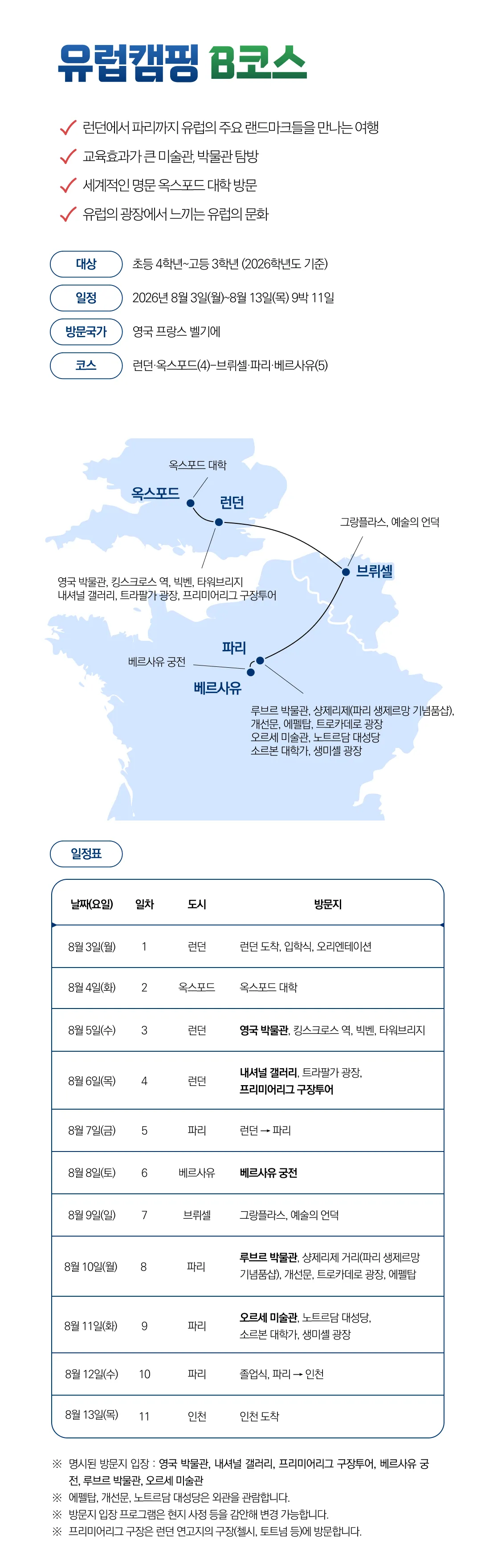 청소년 유럽캠핑 4