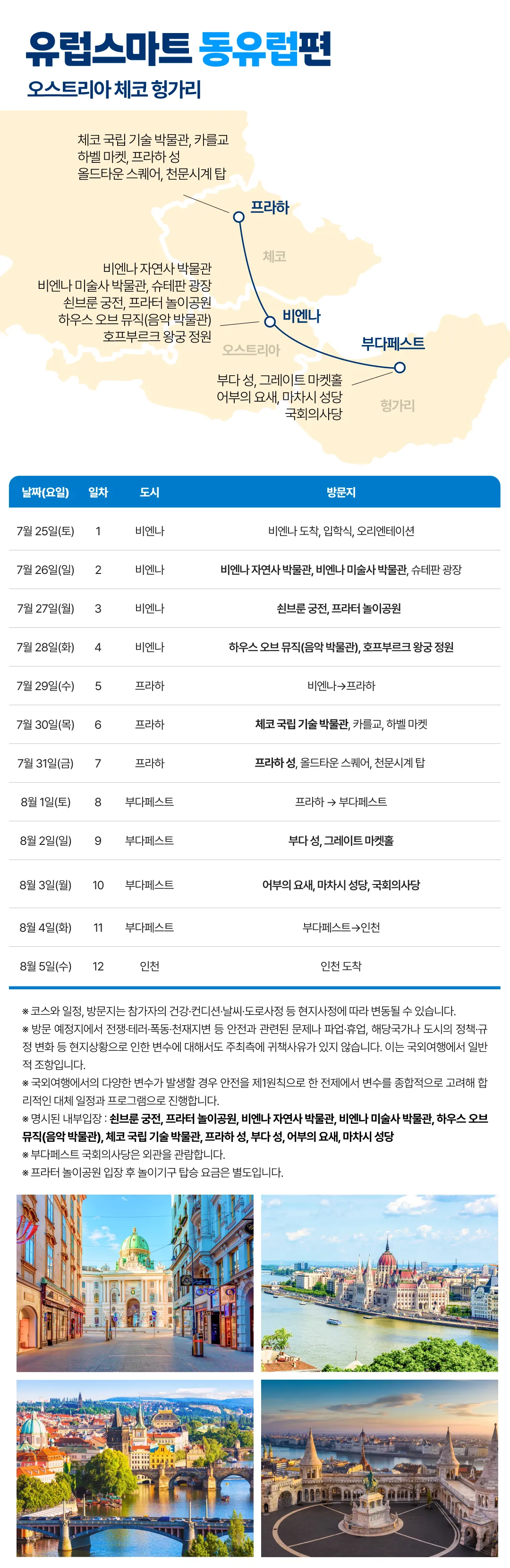 청소년 유럽스마트 북유럽/동유럽/남유럽 4