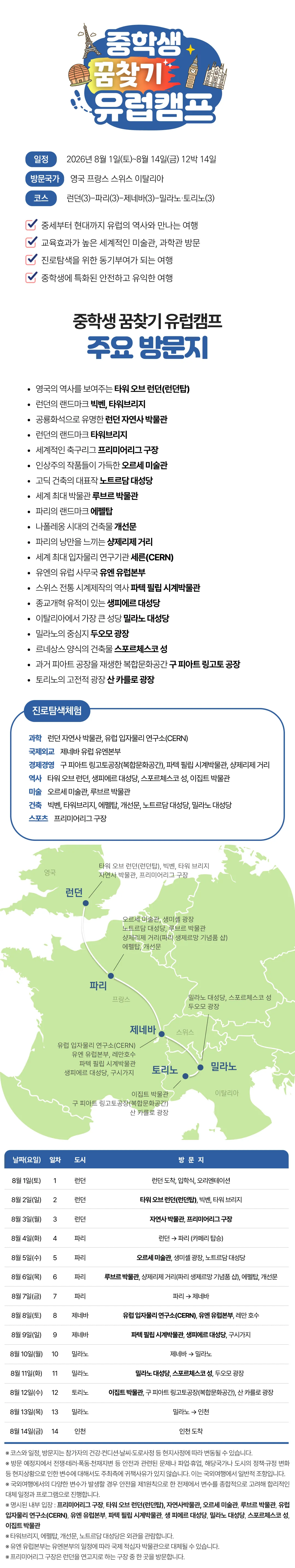 중학생 꿈찾기 유럽캠프 3