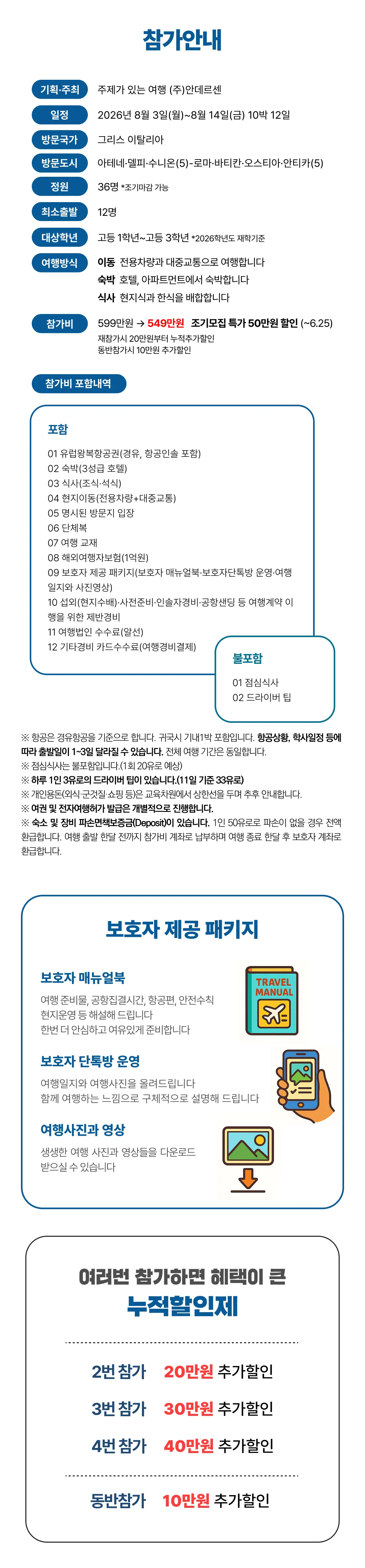 고등학생 그리스로마 역사캠프 2