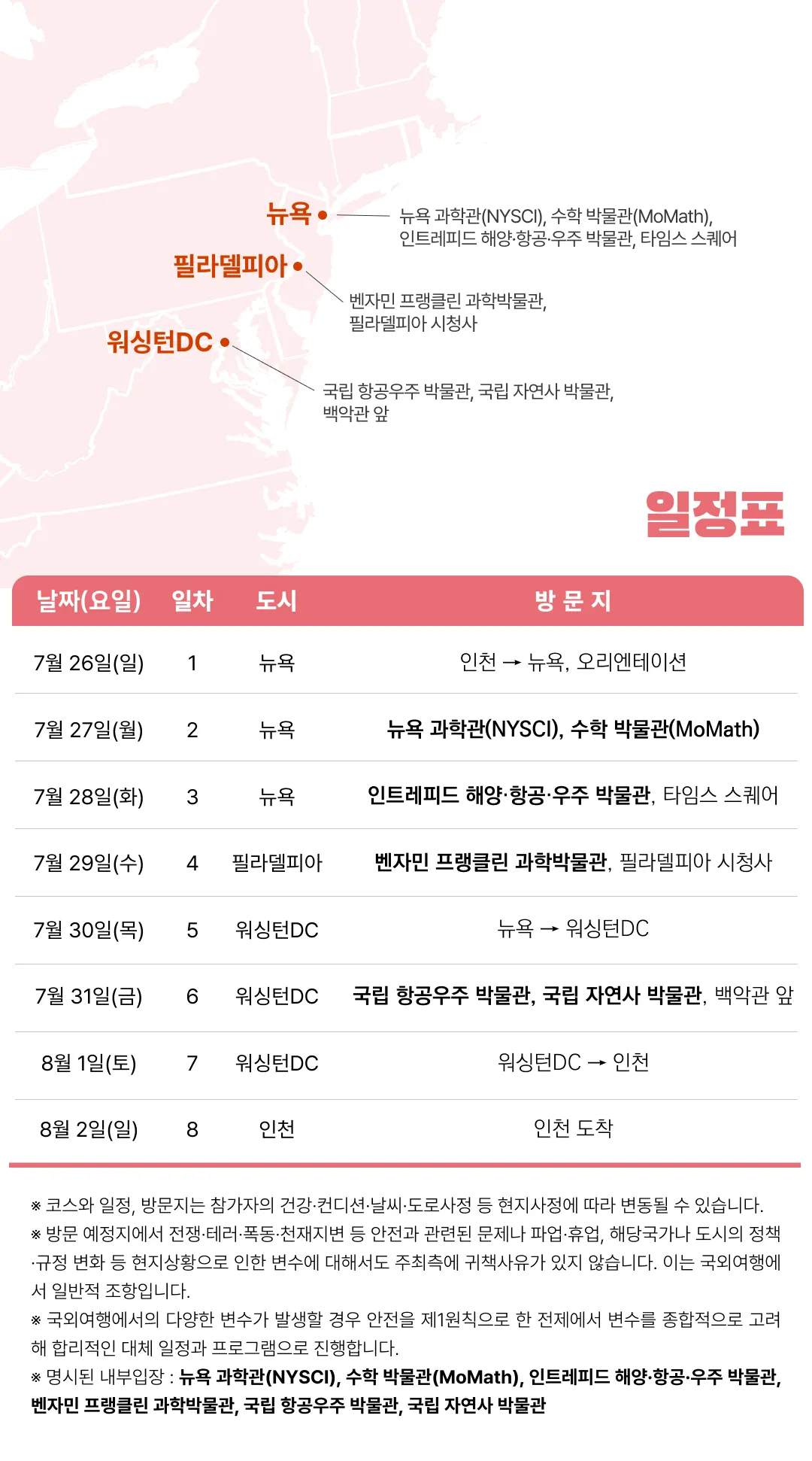 청소년 미국과학기행 미국동부편 5