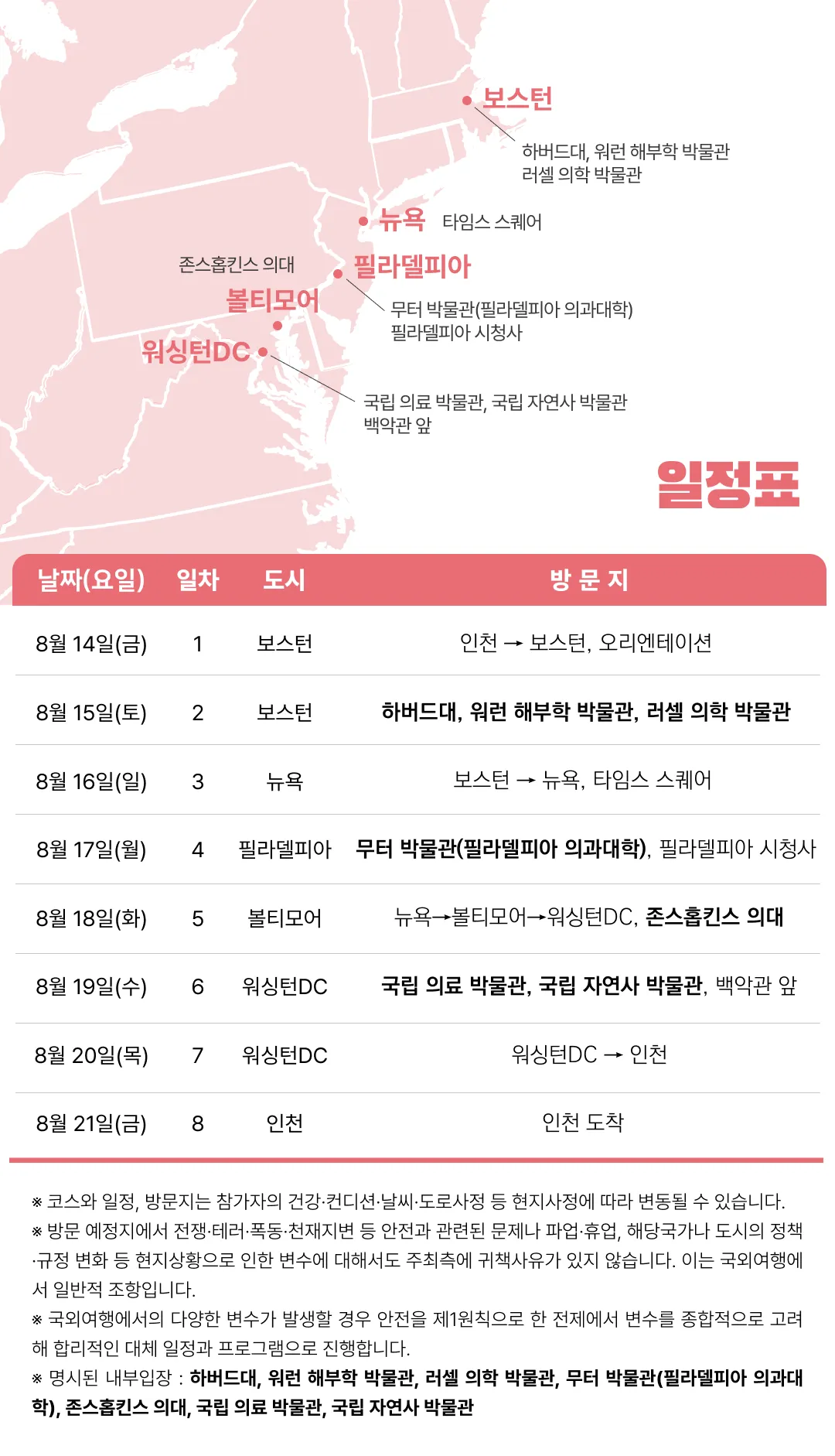 청소년 미국의학기행 5