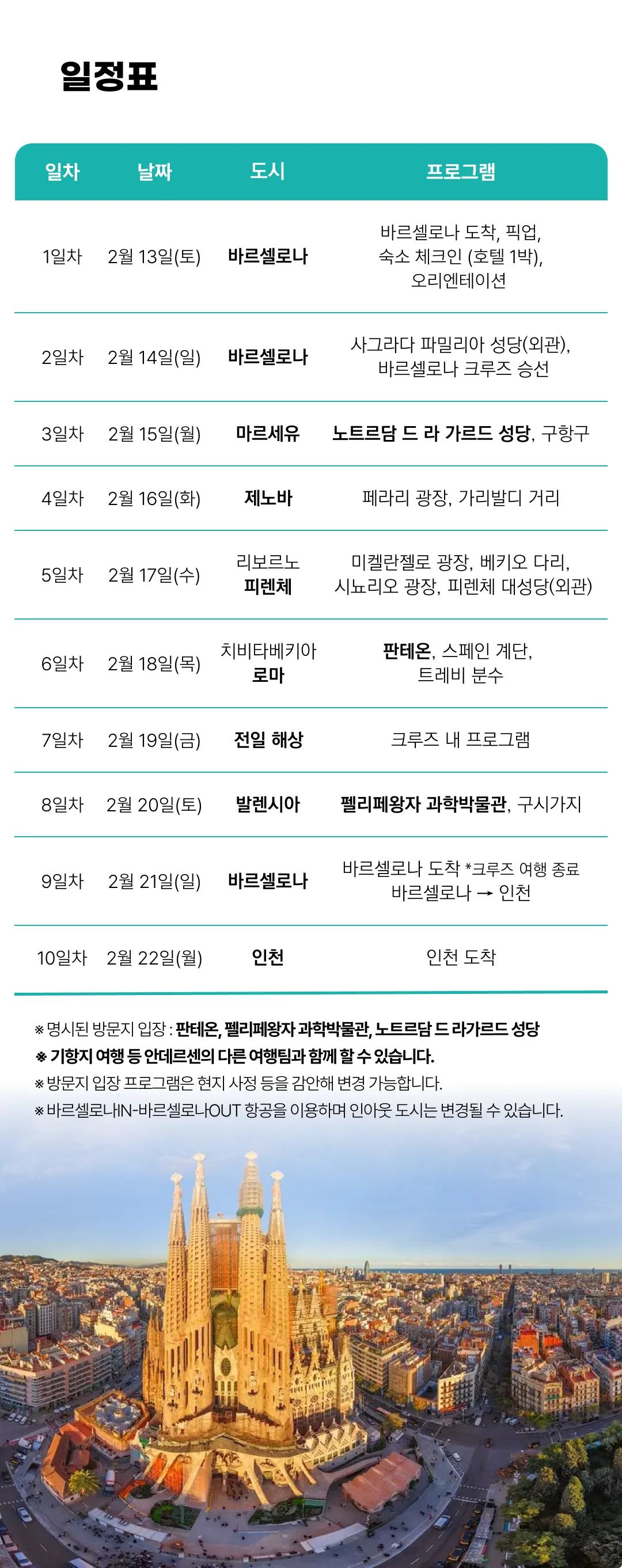 커넥트유럽 크루즈여행 5
