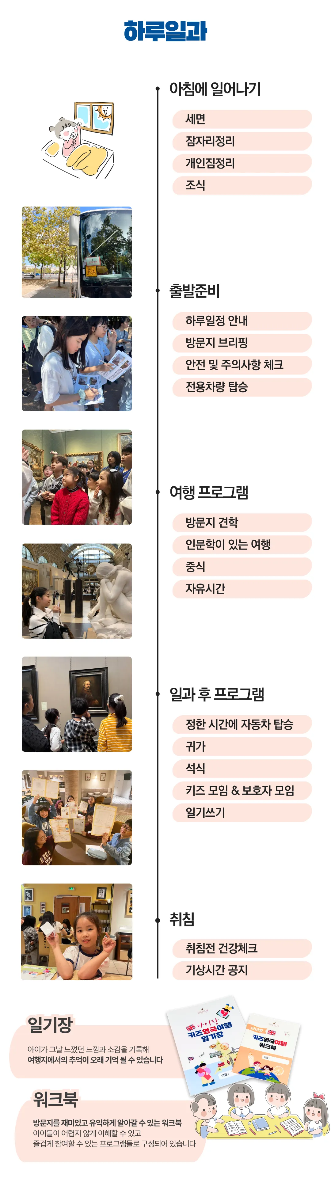 [2027.5] 가정의달 아이랑 키즈호주/뉴질랜드여행 조기모집 특가 309만원 (~6.25) 6