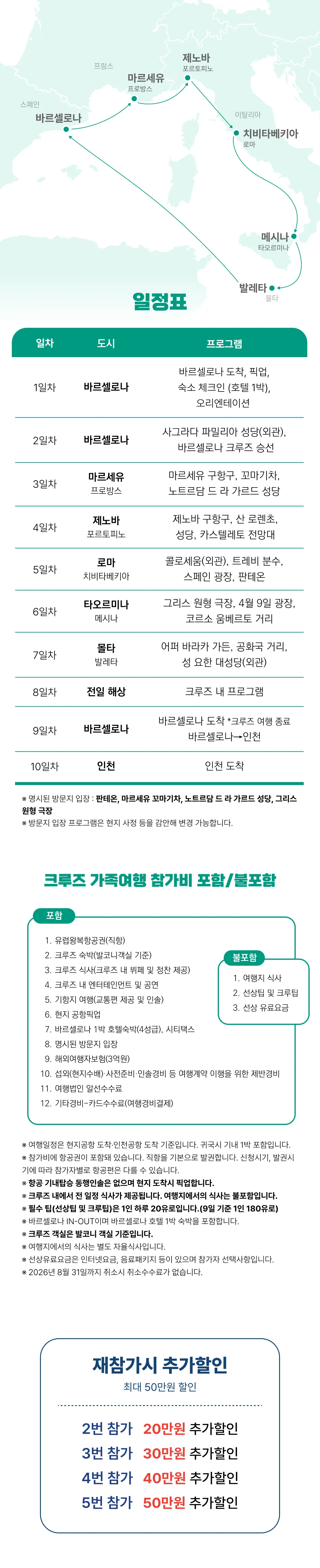 프라임 가족 지중해크루즈여행 4