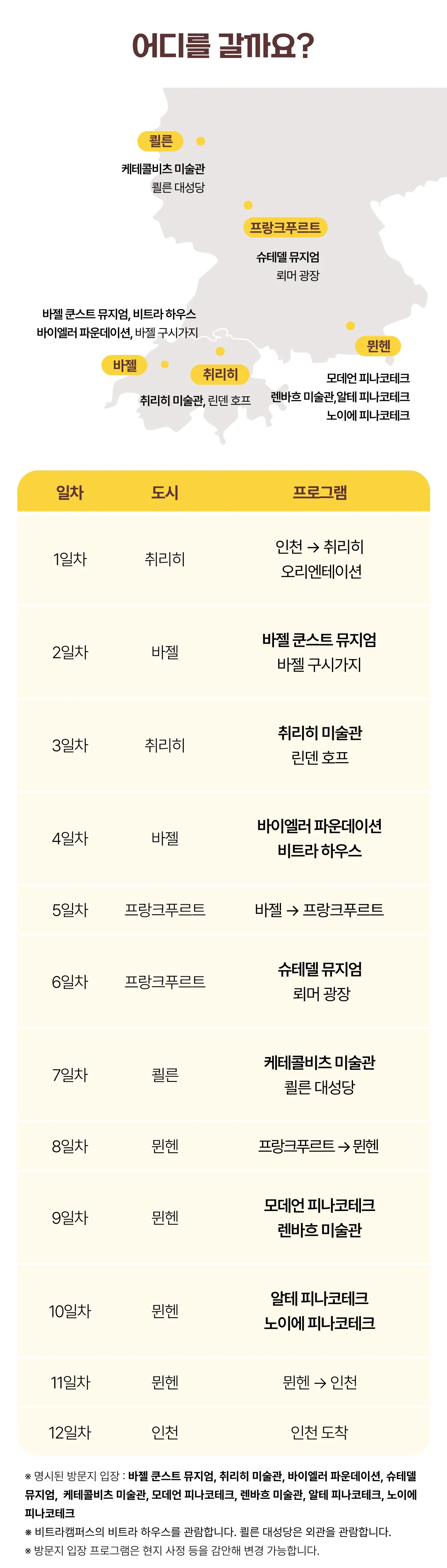 유럽미술관도장깨기 스위스·독일편 3