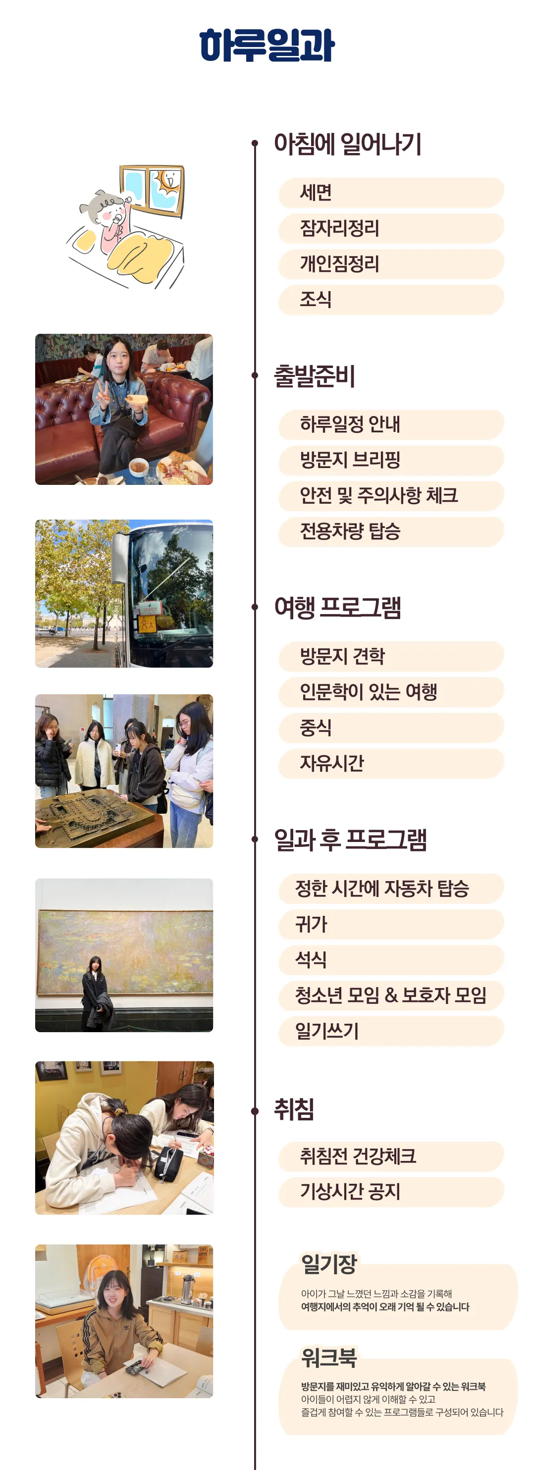 1318 자녀와 스페인·포르투갈여행 4