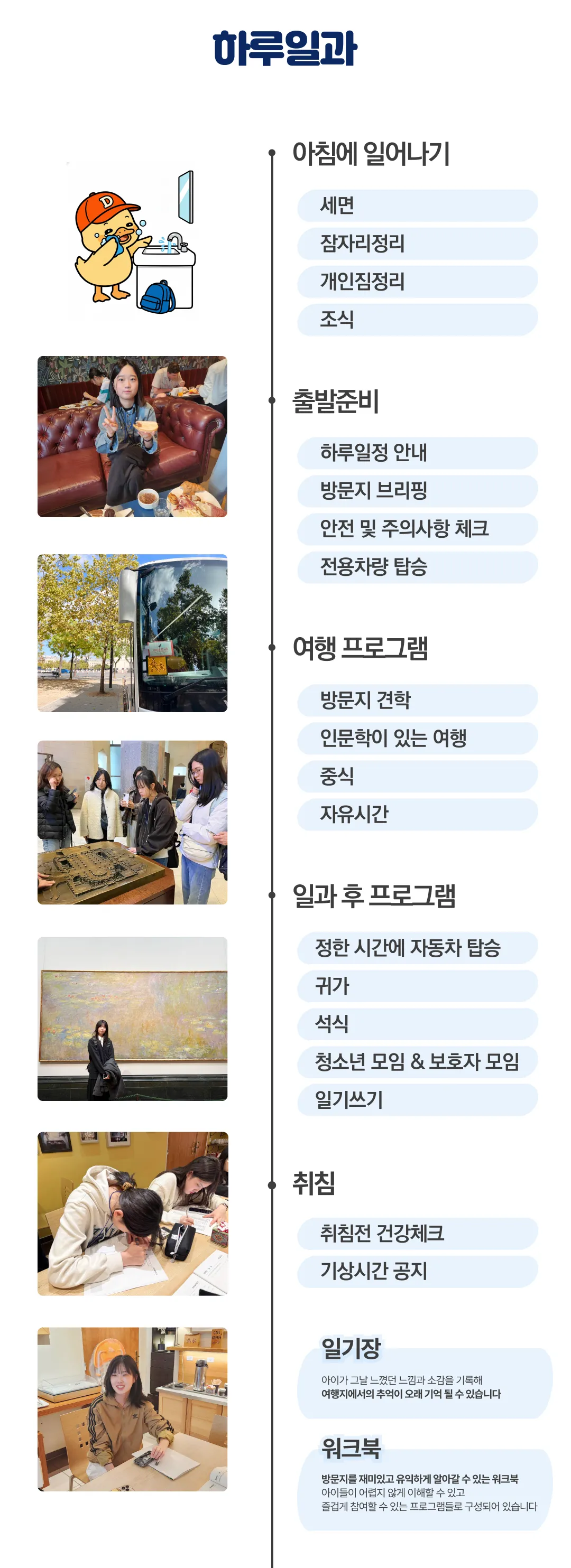 1318 자녀와 프랑스여행 4