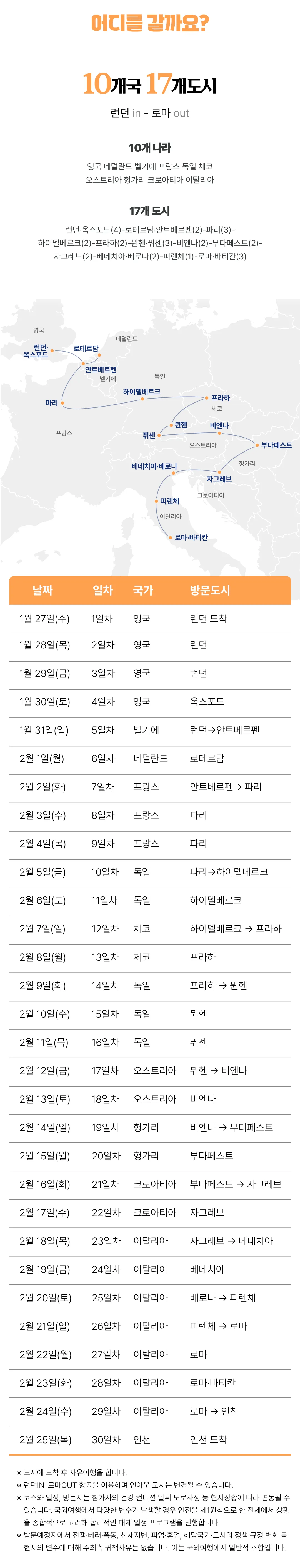 대학생 익스플로러유럽 30일간의 유럽일주 4