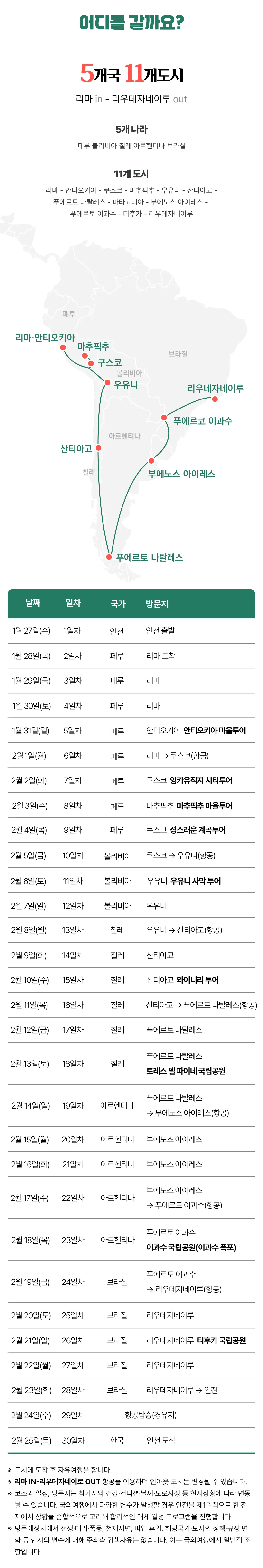 대학생 익스플로러남미 30일간의 남미일주 4
