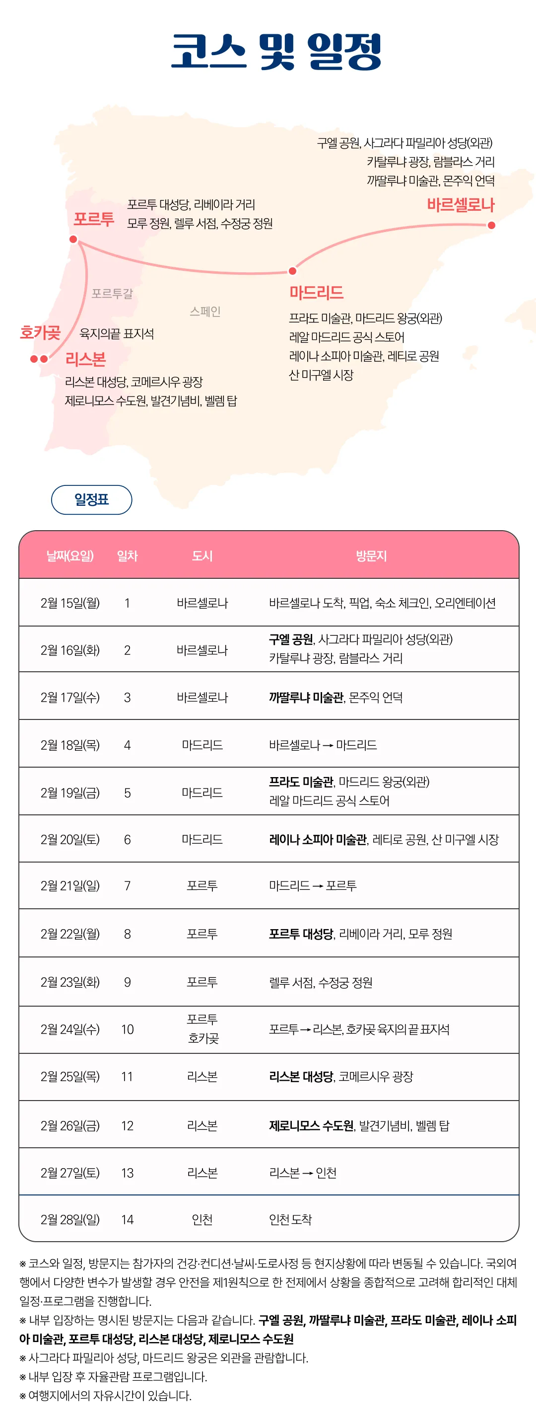 꿈찾기 여대생 스페인·포르투갈일주 5