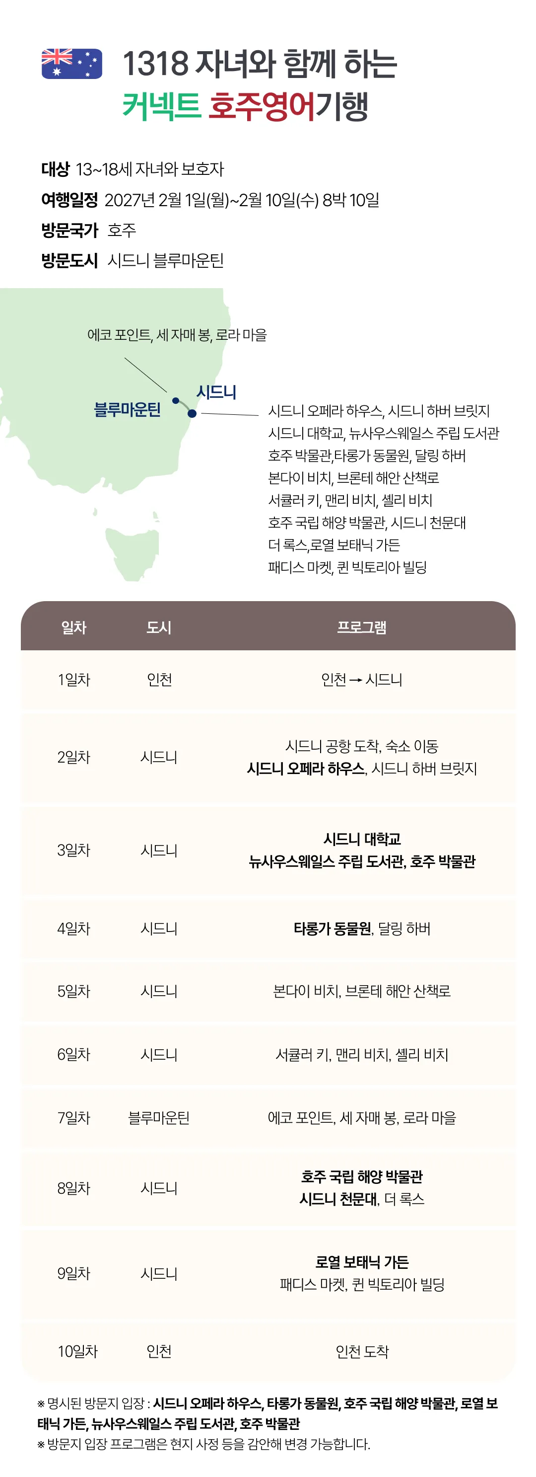 1318 자녀와 커넥트 영어기행 7