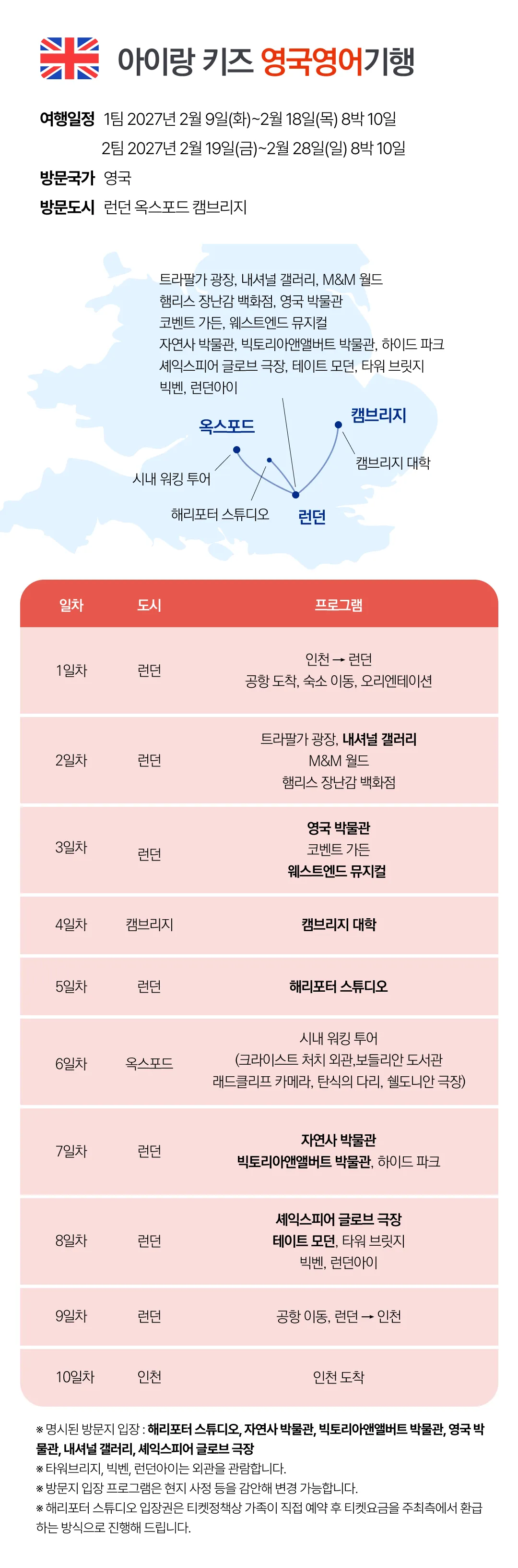 아이랑 키즈영어기행 5