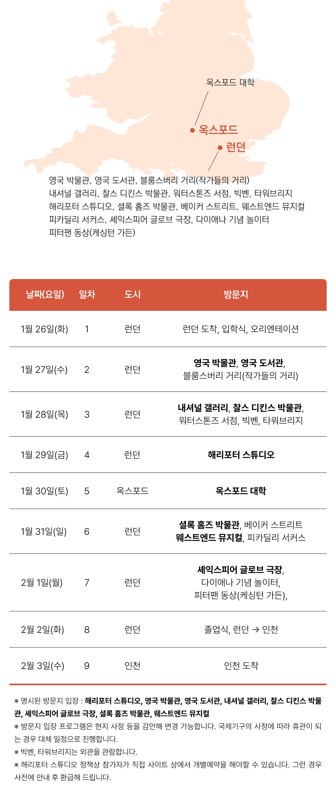 아이랑 키즈영국문학여행 3
