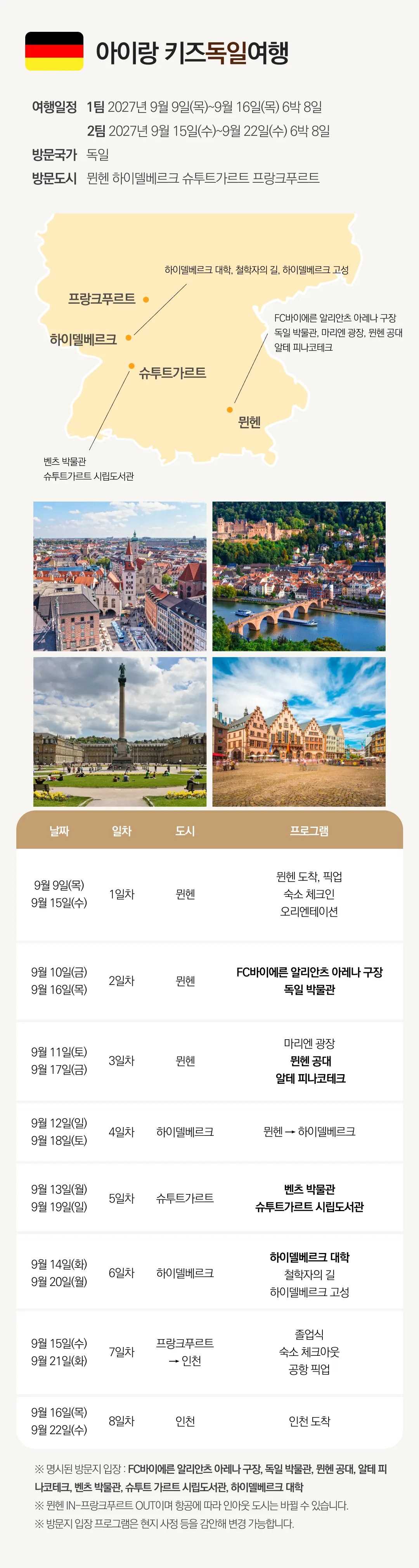 추석 아이랑 키즈유럽여행 9