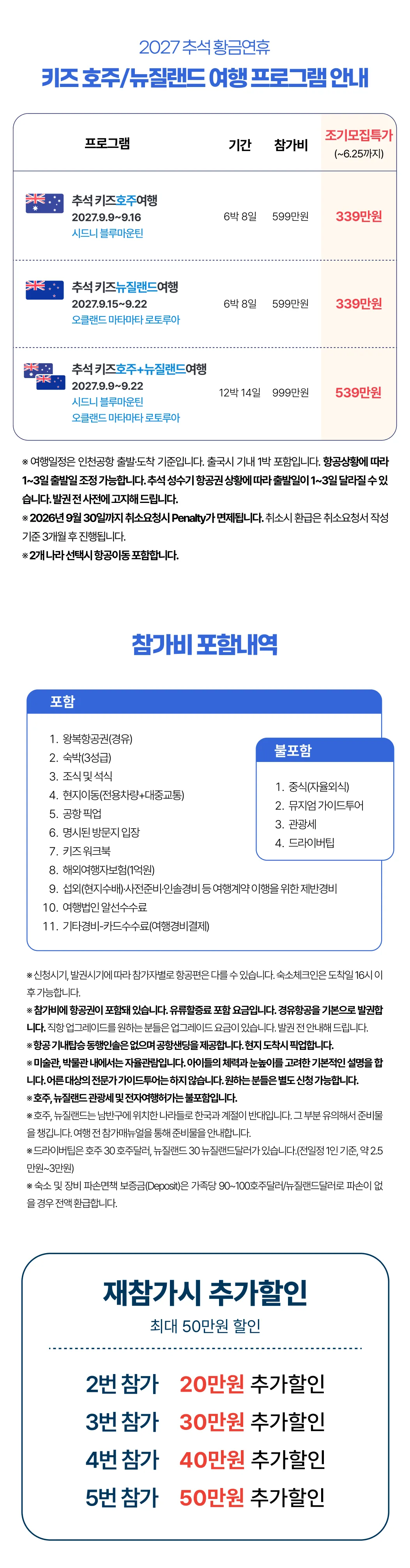 추석 아이랑 키즈 호주/뉴질랜드 여행 2