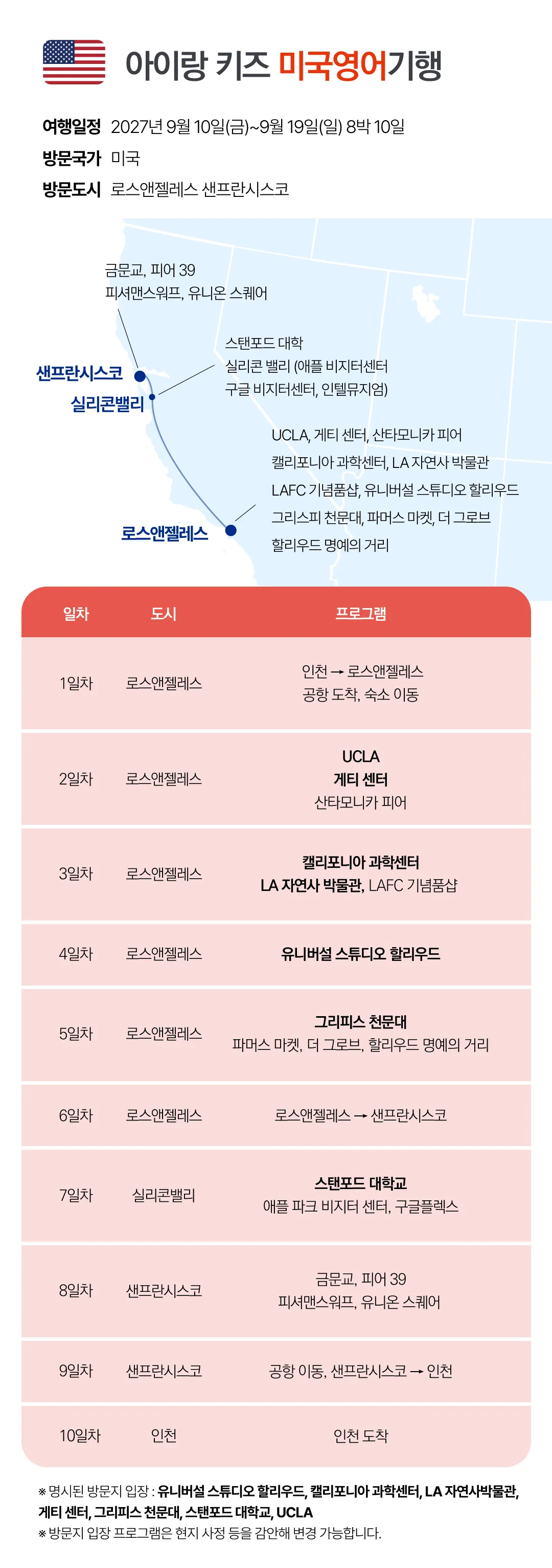 추석 아이랑 키즈영어기행 6