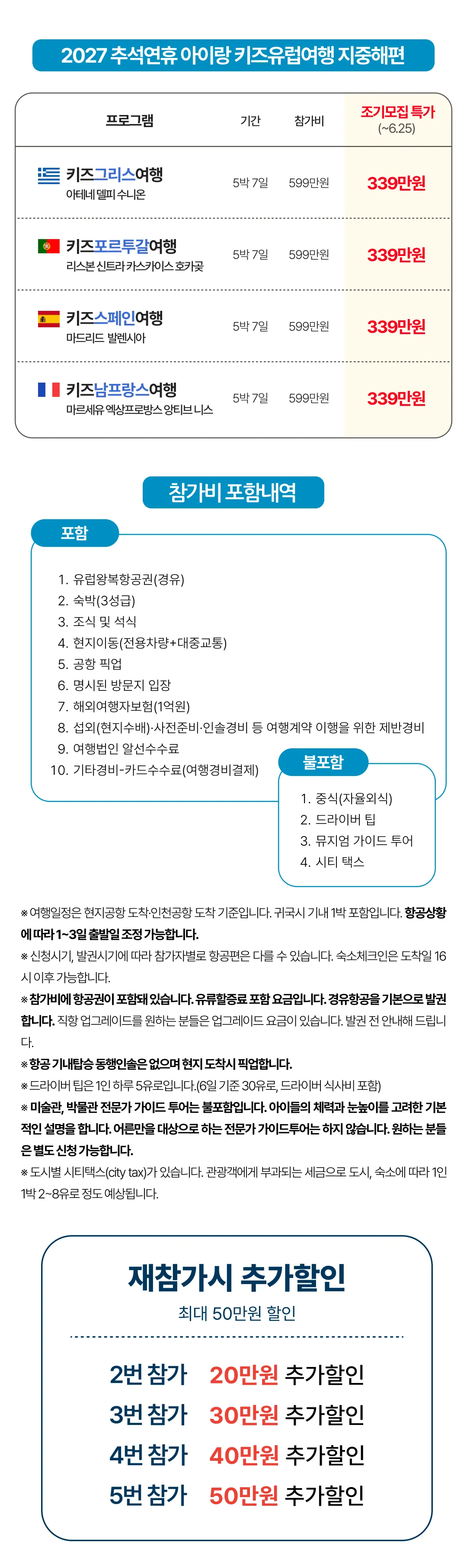추석 아이랑 키즈유럽여행 지중해편 2