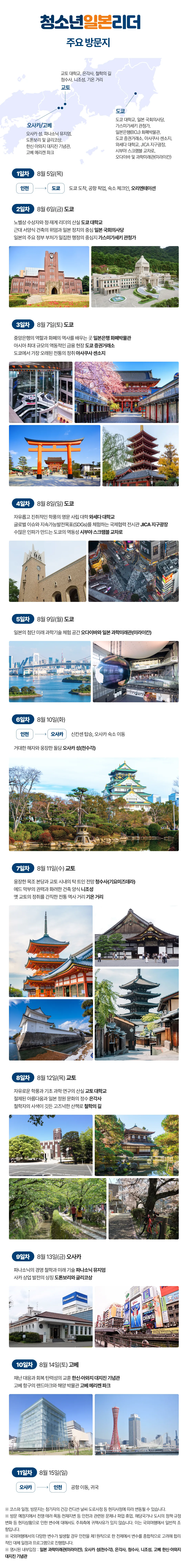 청소년 일본/중국리더 4